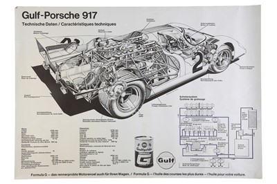 Lot 270 - Gulf / Porsche 917 Large Format Publicity Poster