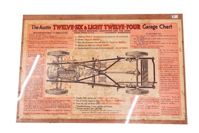 Lot 190 - Austin Twelve-Six and Light Twelve-Four Garage Chart Poster