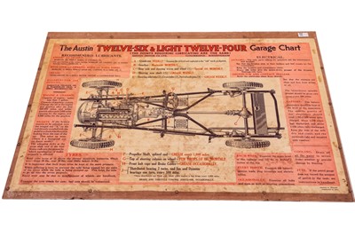 Lot 190 - Austin Twelve-Six and Light Twelve-Four Garage Chart Poster