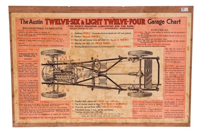 Lot 190 - Austin Twelve-Six and Light Twelve-Four Garage Chart Poster