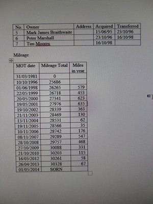 Lot 246 - 1981 Ducati 900 SSD Darmah