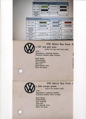 Lot 1958 Volkswagen Type 2 T1 'Peter Pitt Moto-Caravan'