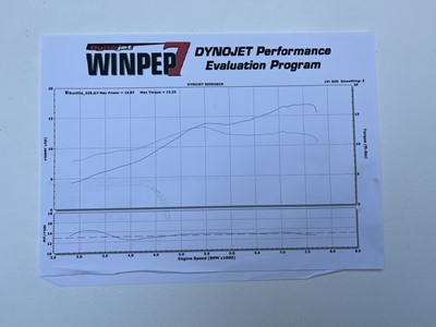 Lot 129 - 1961 Lambretta TV175 (225) series 2