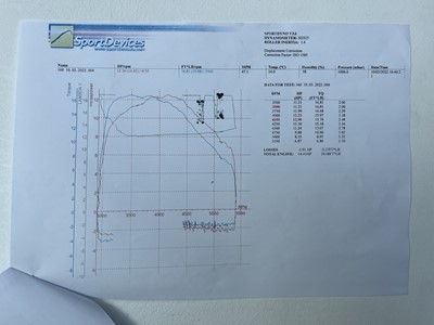 Lot 132 - 1957 Vespa Douglas 102L2