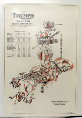 Lot 401 - Two Technical 'Triumph Motorcycles' Posters