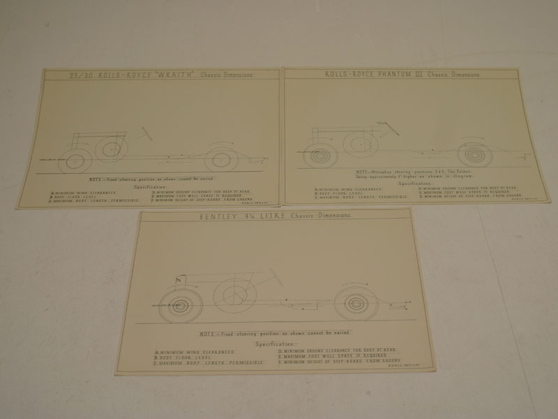 Lot 282 - An HR Owen Sales Folder